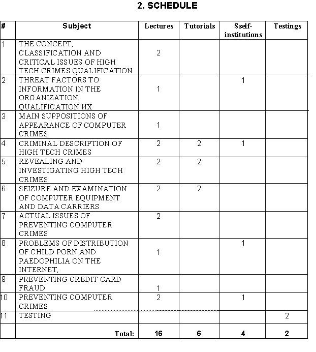 Schedule